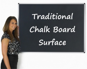 Chalk Board Surface Notice Board